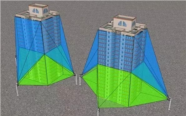 高空拋物監控系統布點